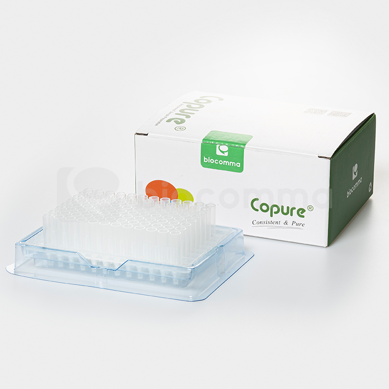 Copure®96孔PPRP蛋白磷脂去除板
